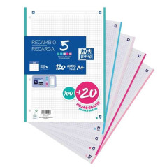 Recharge Oxford 5 Format A4 Carré 5x5mm 4 Trous - 100 Feuilles + 20 Offertes - Bande de 5 Couleurs Pastel