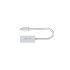 Adaptateur Mini Displayport vers HDMI