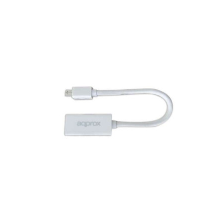 Adaptateur Mini Displayport vers HDMI