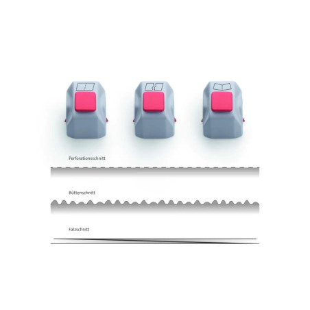 Pack de 3 têtes de coupe créatives pour cisaille Dahle 508 3e génération.