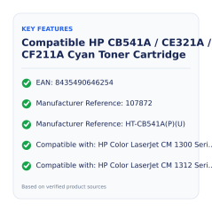 HP Compatible Cyan Toner CB541A CE321A CF211A