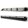 Network Switches