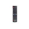 Remote Controls
