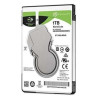 Hard Drives