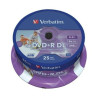 CD & DVD